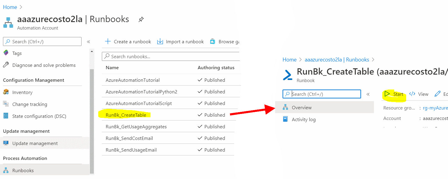 Trigger Runbook Create Table