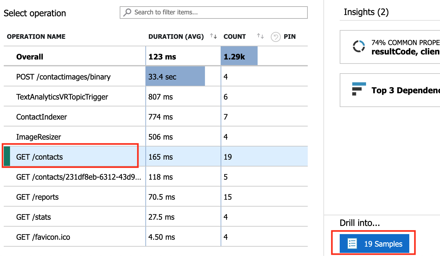 ApplicationInsight operation samples