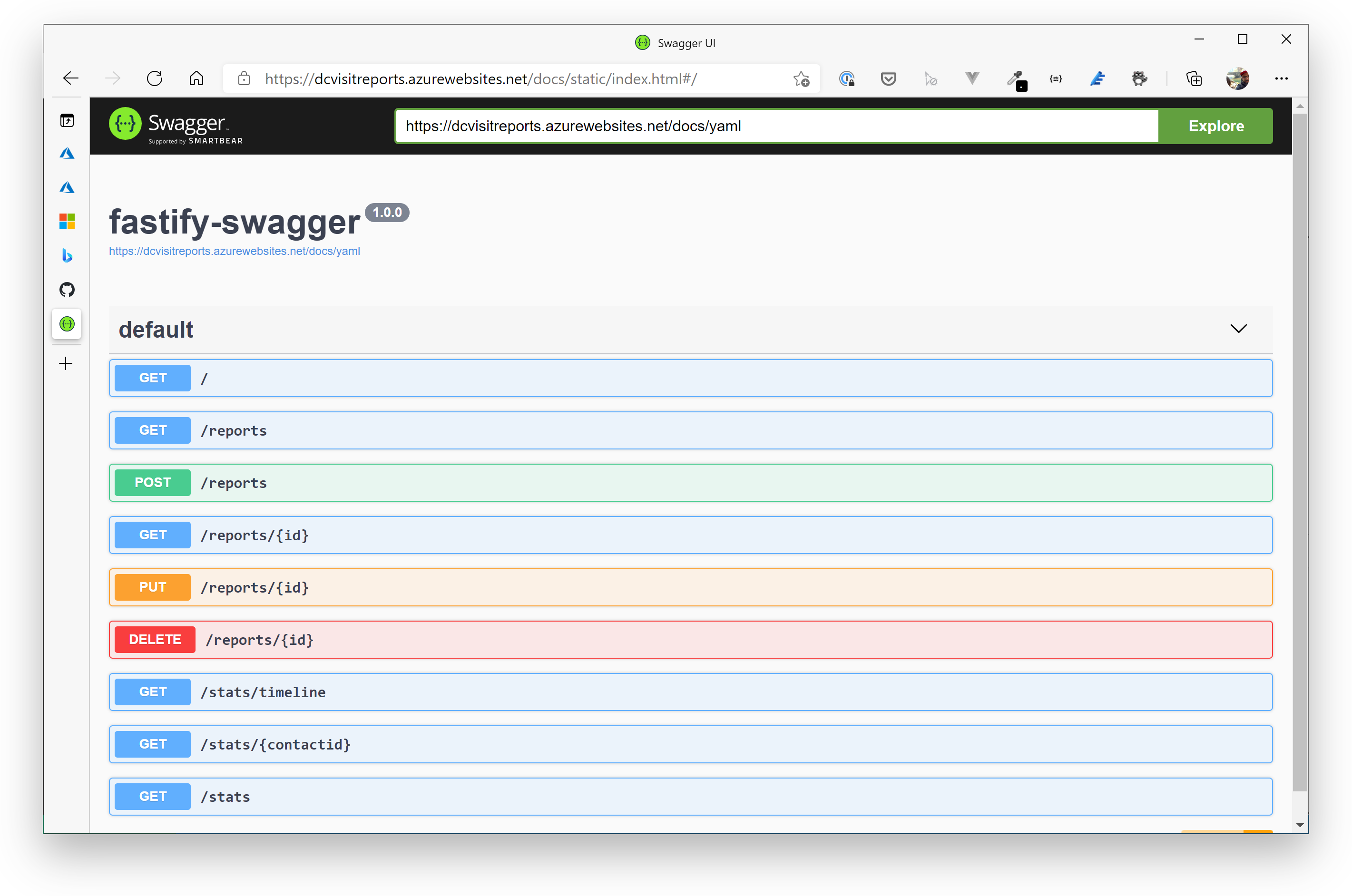 Visit Reports API Swagger Definition