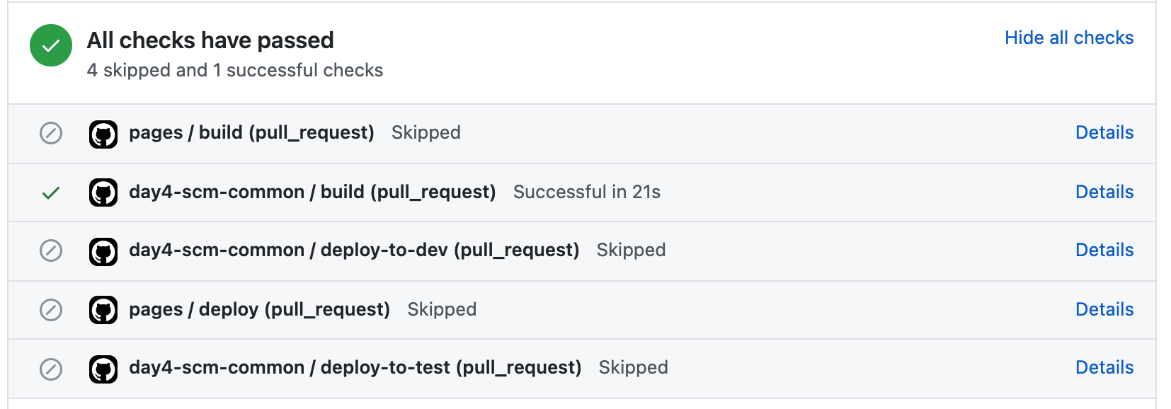 GitHub status check successful