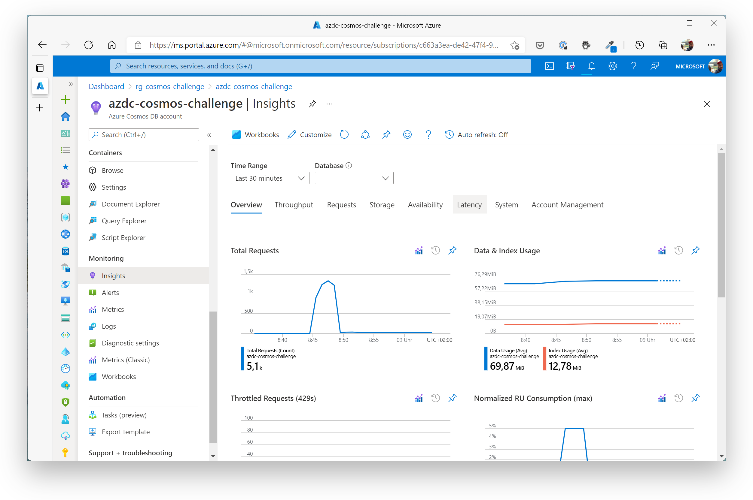 Monitoring Insights in Azure Portal