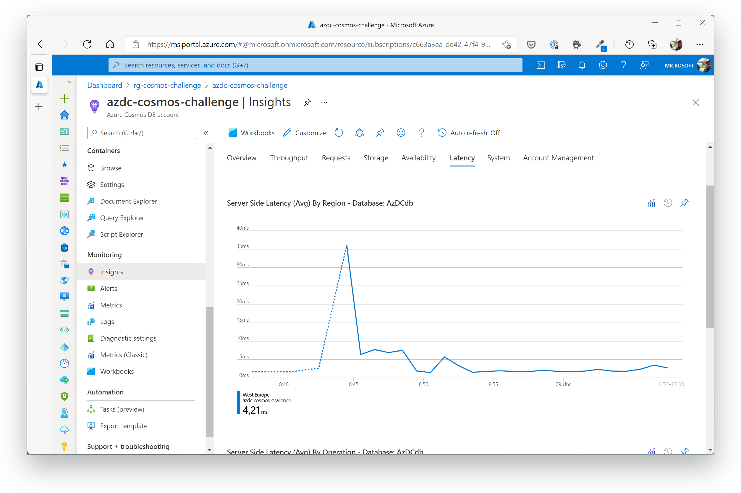 Monitoring Insights in Azure Portal